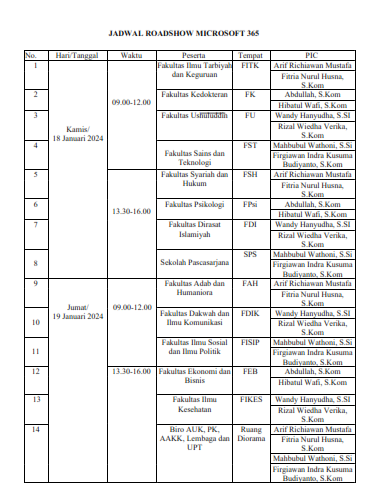 jadwal roadshow microsoft 365