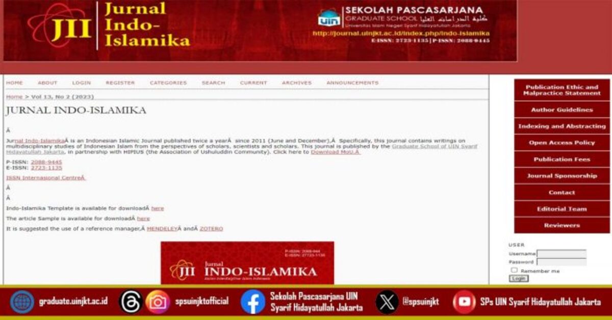 Jurnal Indo-Islamika Sekolah Pascasarjana UIN Syarif Hidayatullah Jakarta Raih Akreditasi SINTA 2