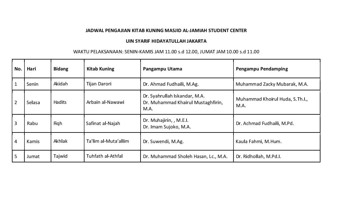 Jadwal Kajian Kitab Kuning Masjid al-Jamiah