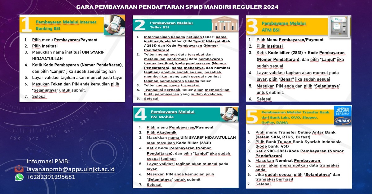 Tata Cara Pembayaran Pendaftaran SPMB Mandiri Reguler 2024